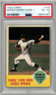 1963 Topps World Series Game 1 Baseball Card #142- PSA Graded 4 VG-EX (New York Yankees)