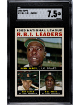 Hank Aaron 1964 Topps NL RBI Leaders Baseball Card #11- SGC Graded 7.5 NM+ (Centered/w/Ken Boyer/Bill White)
