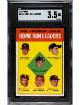1963 Topps Card AL Home Run Leaders #4- Roger Maris/Harmon Killebrew/Rocky Colavito- SGC Graded 3.5 VG+