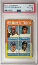 Fred Lynn 1975 Topps Mini Rookie Outfielders Card #622- PSA Graded 4 VG-EX (Ed Armbrister/Tom Poquette/Terry Whitfield)